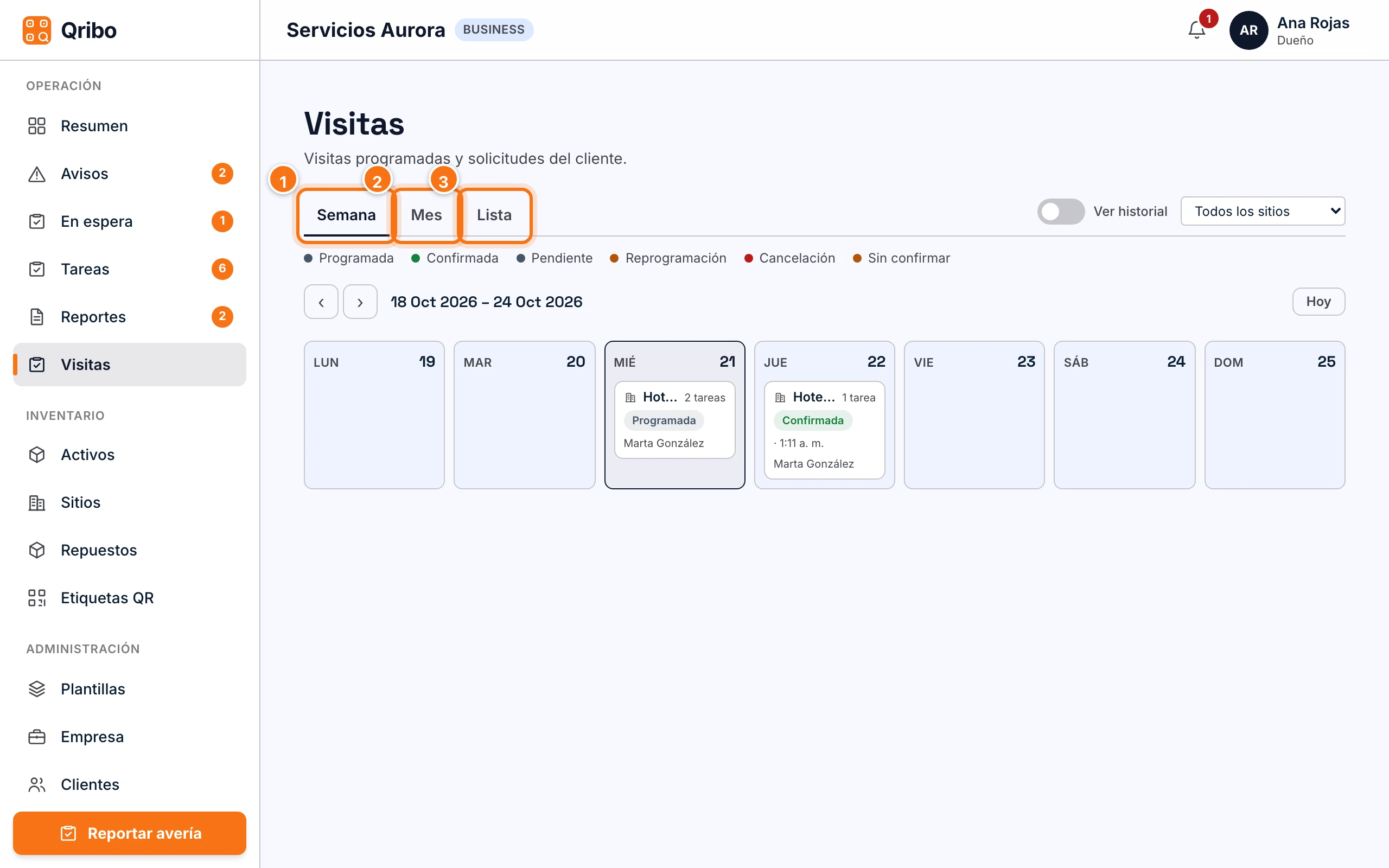 Agenda de visitas en vista Semana.