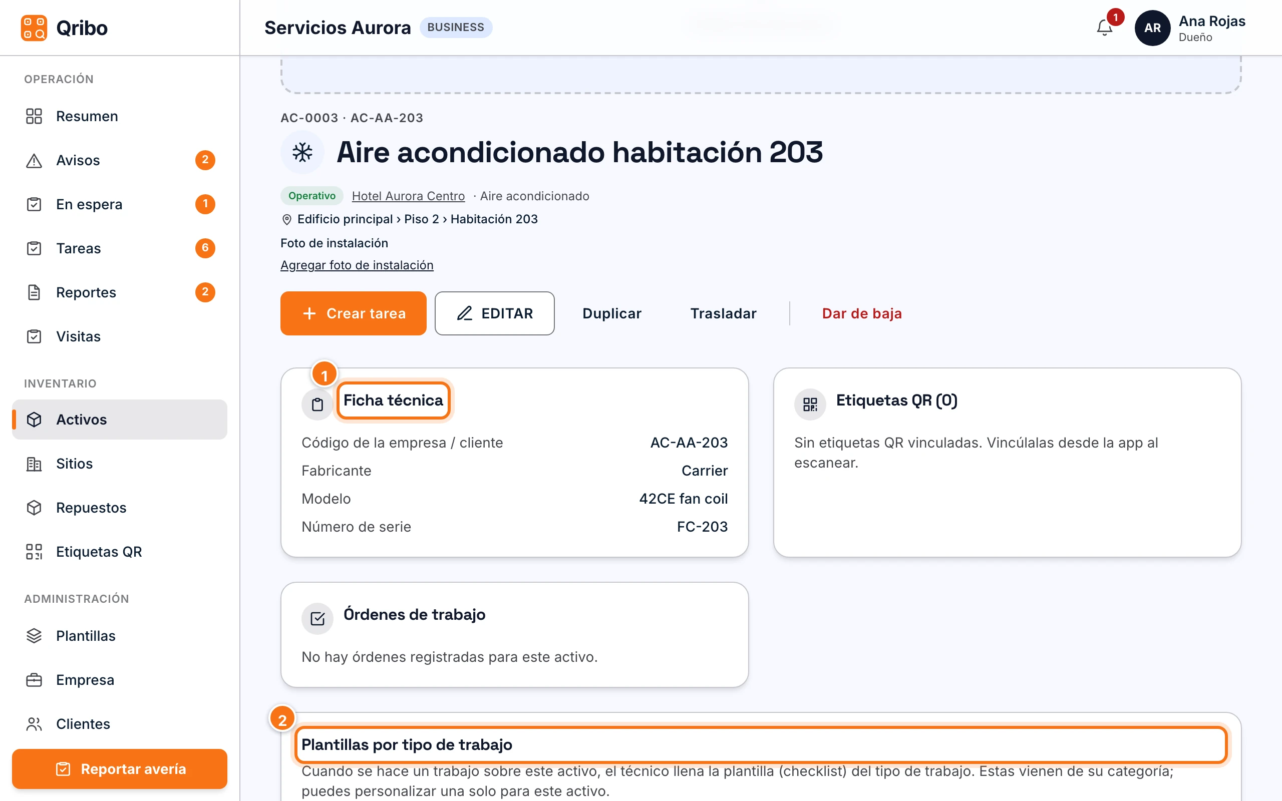 Ficha del activo con la ficha técnica y las plantillas por tipo de trabajo.